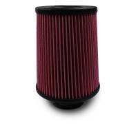 S&B Replace Filter for Cold Air Intake Kit (Cleanable, 8-ply Cotton) (KF-1060)
