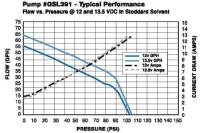 Walbro - Genuine Walbro/TI Automotive GSL392 255LPH Inline External Fuel Pump With HFP-939 Kit and 128-3040 8AN Fittings Fittings - Image 4