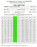 Quantum - Quantum 265LPH Fuel Pump w/ Tank Seal 2004-2005 Volkswagen Jetta 1.8L, 2.0L, 2.8L, Replaces Airtex E8685M - Image 4