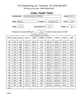 Bosch - Genuine Bosch 61944 / 0580254044 Inline Fuel Pump - Includes AN Fitting 6AN IN/OUT - Image 2
