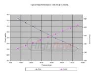 Walbro - Genuine Walbro/TI External Inline Fuel Pump - Image 5