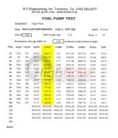 Quantum - Quantum 255LPH Fuel Pump Ford Microbus 1992 - 1997 - Image 2