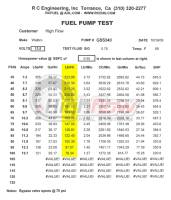 Quantum - Quantum 255LPH Fuel Pump Ford Ranger 1989 - 1997 - Image 3