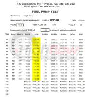 Quantum - Quantum 255LPH Intank Fuel Pump Kia Sephia 1993-2001 - Image 3