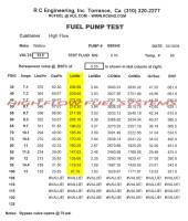 Quantum - Quantum 255LPH Fuel Pump Subaru Justy 1991 - 1994 - Image 4