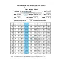 Quantum - Quantum 340LPH E85 SPECIFIC Intank Fuel Pump Daihatsu Charade 1988 - 1992 - Image 4