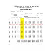 Quantum - Quantum Intank 255LPH Fuel Pump for Buick Riviera 1.8L 1984-1996 - Image 4